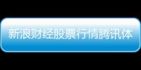 新浪財經股票行情騰訊體育頻道藍鯨體育網頁