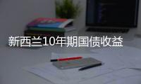 新西蘭10年期國債收益率升至2011年以來的最高水平