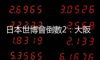 日本世博會倒數2：大阪關西世博倒數500天，門票預售怎麼買一次掌握