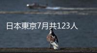 日本東京7月共123人中暑死亡　沒開空調是主因