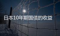 日本10年期國債的收益率下跌1個基點至0.640%