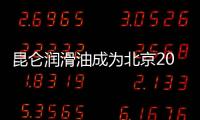 昆侖潤滑油成為北京2022年冬奧會官方潤滑油