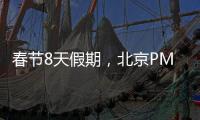 春節8天假期，北京PM2.5平均濃度比去年同期改善28%