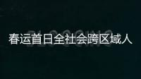 春運首日全社會跨區域人員流動量近1.9億人次