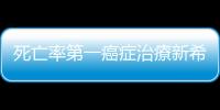 死亡率第一癌癥治療新希望，發現阻止肺癌進展的重要蛋白質