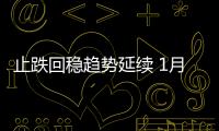 止跌回穩趨勢延續 1月南京、成都等強二線城市新房房價領漲