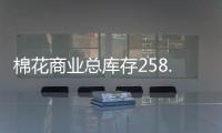 棉花商業總庫存258.14萬噸，環比上周減少16.79萬噸（降幅6.11%）