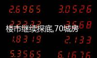 樓市繼續探底,70城房價連續16個月環比下跌