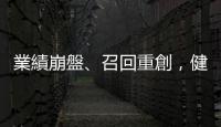 業績崩盤、召回重創，健身巨頭派樂騰觸掛牌新低