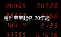 楚雄寶寶起名 20年起名經驗 國學起名新勢力