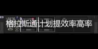 格拉斯通計劃提效率高率來增長利潤,企業(yè)新聞