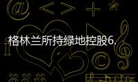 格林蘭所持綠地控股6.49%股份被質押給浦發銀行