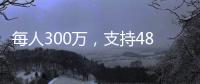 每人300萬，支持48位青年科學家自由探索！—新聞—科學網