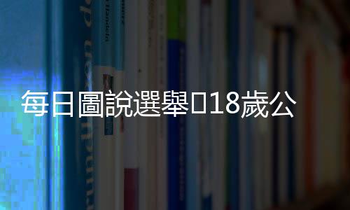 每日圖說選舉?18歲公民權(quán)修憲複決門檻有多高？