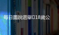 每日圖說選舉?18歲公民權修憲複決門檻有多高？