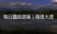 每日圖說選舉｜每逢大選前會出現政黨成立潮，2022九合一也有增加嗎