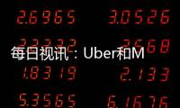 每日視訊：Uber和Motional達成合作 計劃10年內在全美實現自動駕駛出租車