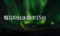 每100臺冰箱中15臺“荊州造”