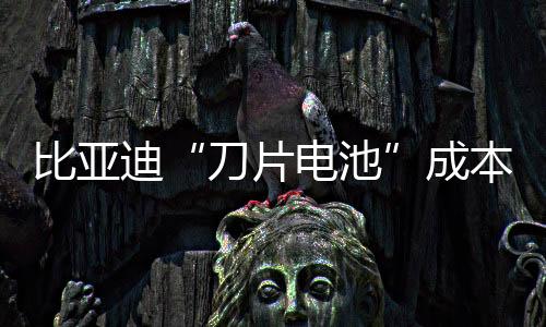 比亞迪“刀片電池”成本下降達20%，股價連日大漲近16%