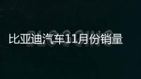 比亞迪汽車11月份銷量公布 乘用車超9.7萬輛