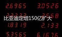 比亞迪定增150億擴大新能源車產能