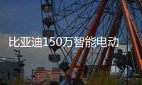 比亞迪150萬智能電動車將面世 或將牽手華為