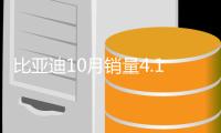 比亞迪10月銷量4.1萬輛 燃油車同比增超37%