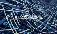 比SpaceX使用更高的技術？中國發射第一艘「可重複性火箭」成功