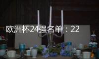 歐洲杯24強名單：22隊已就位 只差俄羅斯斯洛伐克