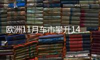 歐洲11月車市攀升14% 大眾增4%JLR漲7成