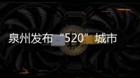 泉州發(fā)布“520”城市人才告白征集令