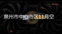 泉州市中心市區11月空氣質量優良率96.7%