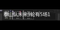 泰山隊未來9輪有5場18時開球 全力搶分為第二階段打基礎