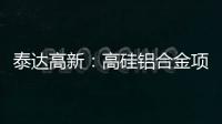 泰達高新：高硅鋁合金項目 已完成投資5.2億元