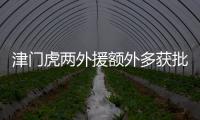 津門虎兩外援額外多獲批半個月假期 9月中下旬返回中國