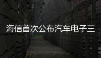 海信首次公布汽車電子三大產業布局：車路協同、智能座艙、整車熱管理