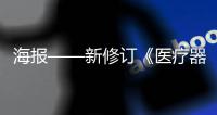 海報——新修訂《醫療器械監督管理條例》自2021年6月1日起施行