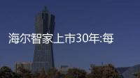 海爾智家上市30年:每前行一步，都為了生活的進步