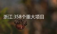 浙江:358個(gè)重大項(xiàng)目集中開(kāi)工,總投資6386億元