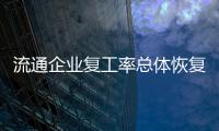 流通企業復工率總體恢復 消費市場加速回暖