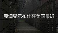 民調顯示布什在美國最近10任總統中最差