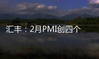 匯豐：2月PMI創四個月新高 但不改經濟增速放緩