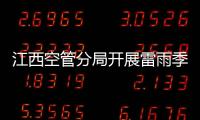 江西空管分局開展雷雨季節氣象保障應急演練