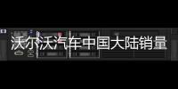 沃爾沃汽車中國大陸銷量同比勁增30.9%