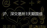 滬、深交易所3天期國債回購利率漲超100%升破5.4%