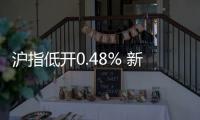 滬指低開0.48% 新股華蘭股份破發(fā)，券商怎么看后市？