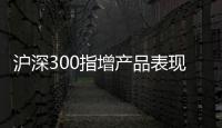 滬深300指增產品表現亮眼近八成年內實現正收益