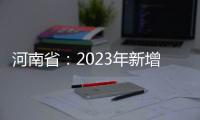 河南省：2023年新增省級創(chuàng)新平臺400家以上