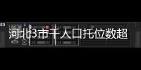 河北3市千人口托位數超4.5個 提前完成“十四五”規劃目標