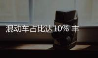 混動車占比達(dá)10% 豐田產(chǎn)業(yè)結(jié)構(gòu)改革強(qiáng)化技術(shù)